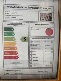 Pronájem bytu 1+1 v osobním vlastnictví 35 m², Uherský Brod