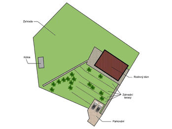 Prodej pozemku 1537 m², Zdiby