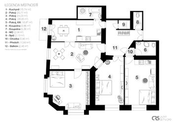 Prodej bytu 4+1 v osobním vlastnictví 149 m², Praha 7 - Holešovice