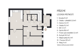 Prodej domu 249 m², Černilov
