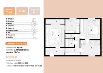 Prodej bytu 3+1 v osobním vlastnictví 75 m², Ostrava