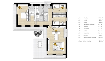 Prodej pozemku 1847 m², Příbram