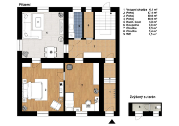 Prodej domu 143 m², Tábor