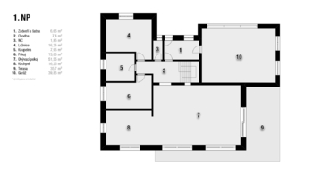 Prodej domu 240 m², Blížkovice