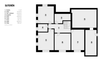 Prodej domu 240 m², Blížkovice