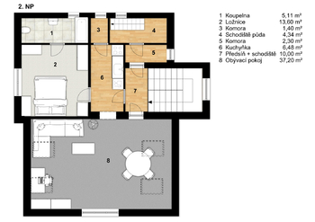 Prodej domu 130 m², Tábor