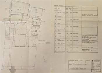 Pronájem obchodních prostor 118 m², Děčín