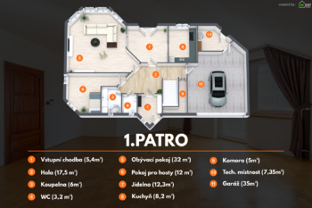 Prodej domu 290 m², Mladá Boleslav