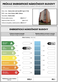 Prodej bytu 3+kk v osobním vlastnictví 69 m², Jihlava