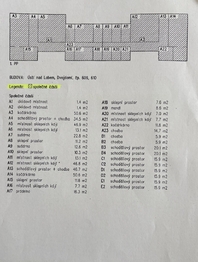 Prodej bytu 4+1 v osobním vlastnictví 76 m², Ústí nad Labem