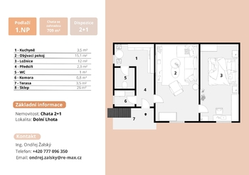Prodej chaty / chalupy 35 m², Dolní Lhota