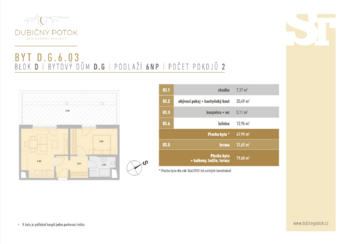 Prodej bytu 2+kk v osobním vlastnictví 48 m², České Budějovice