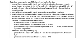 Prodej chaty / chalupy 200 m², Oskava