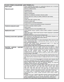 Pronájem pozemku 2003 m², Slaný