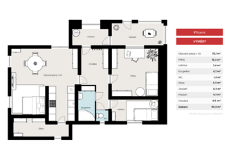 Prodej domu 80 m², Dolní Brusnice