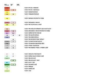 Prodej pozemku 1033 m², Velké Karlovice