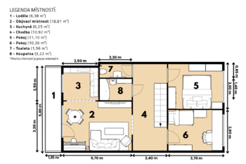 Prodej bytu 4+kk v osobním vlastnictví 92 m², Praha 4 - Krč