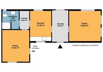 Prodej chaty / chalupy 61 m², Mišovice
