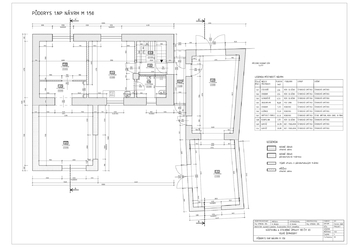 Prodej domu 140 m², Velké Žernoseky
