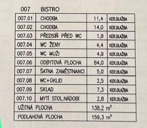 Pronájem restaurace 159 m², Praha 2 - Nové Město