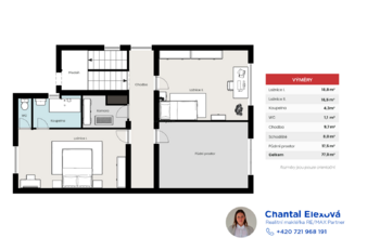 Prodej domu 160 m², Příbram