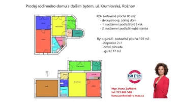 Prodej domu 180 m², České Budějovice
