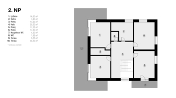 Prodej domu 228 m², Krhov