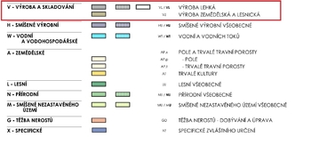 Prodej zemědělského objektu 732 m², Podbořany