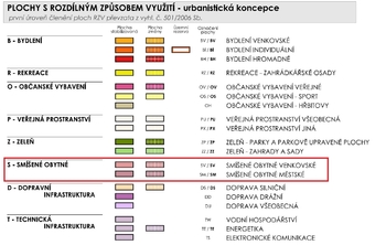Prodej zemědělského objektu 732 m², Podbořany