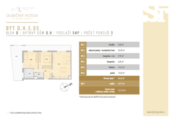 Prodej bytu 3+kk v osobním vlastnictví 85 m², České Budějovice