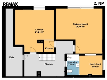 Prodej domu 180 m², Břasy