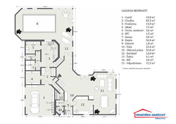 Prodej domu 500 m², Úhonice