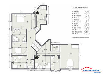 Prodej domu 500 m², Úhonice