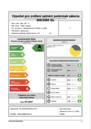 Pronájem bytu 2+kk v osobním vlastnictví 36 m², Ostrava