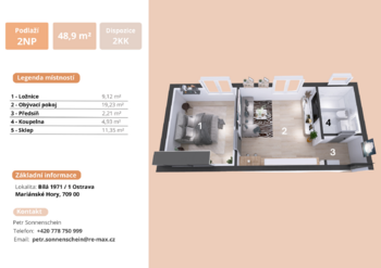 Petr Sonnenschein | +420 778 750 999 | REMAX Centrum - Pronájem bytu 2+kk v osobním vlastnictví 36 m², Ostrava