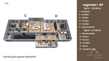 Prodej nájemního domu 590 m², Duchcov