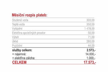 Pronájem bytu 2+kk v osobním vlastnictví 34 m², Brno