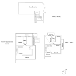 Prodej bytu 5+1 v osobním vlastnictví 154 m², Montesilvano
