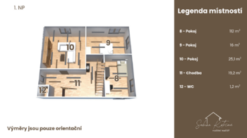 Prodej domu 177 m², Hrubá Skála