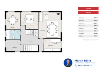Prodej domu 447 m², Praha 4 - Lhotka