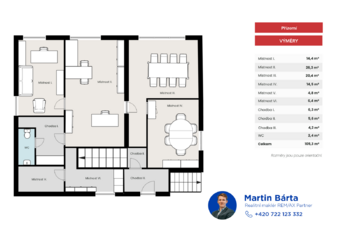 Prodej domu 447 m², Praha 4 - Lhotka
