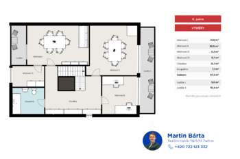 Prodej domu 447 m², Praha 4 - Lhotka
