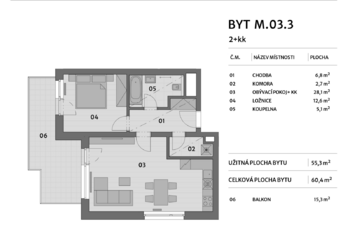 Prodej bytu 2+kk v osobním vlastnictví 55 m², Praha 9 - Letňany