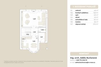 Prodej domu 115 m², Bruntál