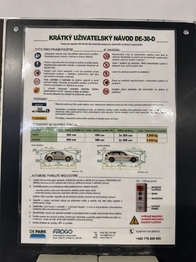 Pronájem garážového stání, České Budějovice