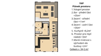 Pronájem restaurace 141 m², Praha 10 - Vršovice