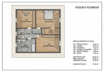 Prodej domu 160 m², Horní Bludovice