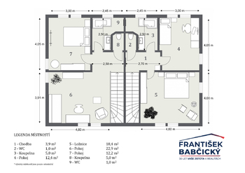 Prodej domu 220 m², Mnichovice