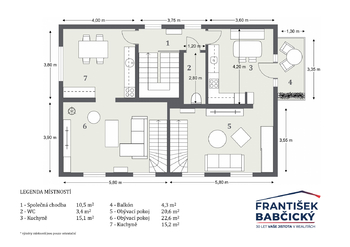 Prodej domu 220 m², Mnichovice
