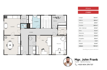 Prodej domu 195 m², Hudlice